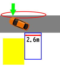 家の購入に伴い 車の購入を検討しています 駐車スペースとしては 前面道路4mに対 教えて 住まいの先生 Yahoo 不動産