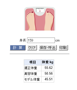 159 センチ モデル 体重 かんぞう壁