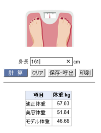 私は中3で身長が161cm 体重が57kgって重いのですか 此れは Yahoo 知恵袋