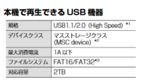 Umco810wqnoq2m