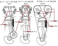 回答の画像