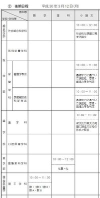 徳島大学の理工学部の後期の試験時間が何分かわかる人いませんか 調べて Yahoo 知恵袋