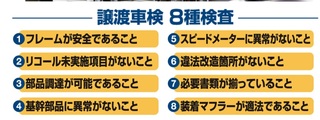 レッドバロンの譲渡車検について 先日ふと軒先にあるノボリを見た Yahoo 知恵袋