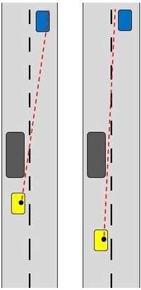 運転初心者です バスが停留所に止まってる時追い越すのがとて Yahoo 知恵袋