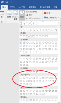 Wordでフローチャートを描くとき 表示記号がないのですが どうす Yahoo 知恵袋