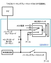 回答の画像