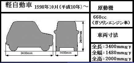 回答の画像