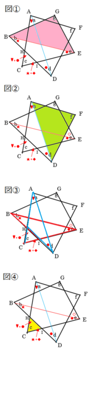 星形の図形の角度の和が苦手なので 教えてほしいです 中学数学 Yahoo 知恵袋
