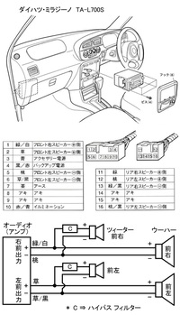 回答の画像