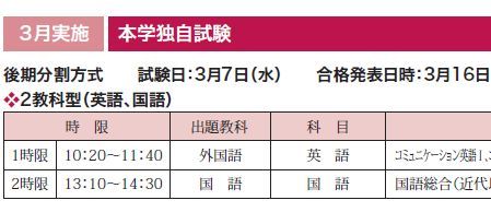 立命館大学の後期分割の入試での英国の時間割分かる方教えてください