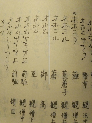 日本紀の御局の読み方教えてください みつぼね おつぼね どっちですか Yahoo 知恵袋