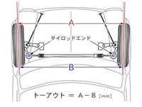 回答の画像