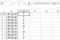 Excelの曜日を 頭文字1文字だけの英語表記にしたいのですが Yahoo 知恵袋