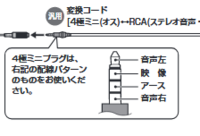 回答の画像