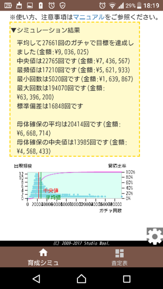 パワプロアプリでpsr50を投手野手マネージャー各5枚 計15枚 作成するため Yahoo 知恵袋