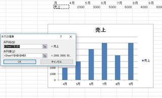 Excelでグラフ作成後にデータ範囲を変更するとグラフの凡例が勝手に 系 Yahoo 知恵袋