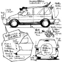 自作のパーツを車の外装に取り付けると車検に通すことはできないのでしょうか Yahoo 知恵袋