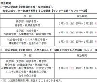 関西大学のネット合格発表って何時からですか 2月16日の発表は学部によ Yahoo 知恵袋