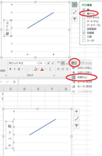 Excelで作成したグラフの軸ラベルのタイトルを縦書きにしたいのですが Yahoo 知恵袋