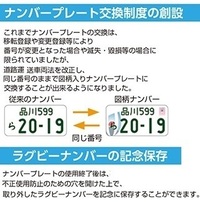 希望ナンバーで前の車のナンバーを引き継いだ方はいらっしゃいませんか Yahoo 知恵袋