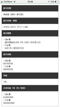 ふと思ったのですが 東海道 山陽新幹線のグリーン車サービスでおしぼりがいるのに Yahoo 知恵袋