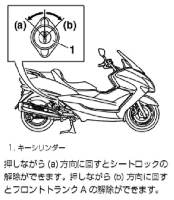 マジェスティ4D9に乗ってるんですが、バッテリーが上がってし