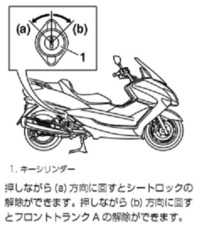 マジェスティ4d9に乗ってるんですが バッテリーが上がってし Yahoo 知恵袋