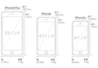 髪の毛の10cmってどのくらいの長さですか Iphon Yahoo 知恵袋