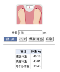 観点 測る 休日 148 センチ 標準 体重 Econet Coop Jp