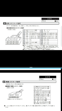 回答の画像