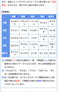 ポケモンは性格によって強さに影響するらしいですが例えばガブリアス よう Yahoo 知恵袋