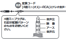 PanasonicのCN-RA04Dのカーナビを取り付けました。 - Yahoo!知恵袋