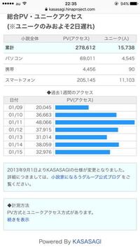 小説家になろうで初期に連日投稿する初期ブーストなる方法でより多 Yahoo 知恵袋