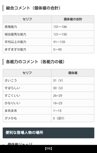 ポケモンの個体値についてなのですが さいこうだったら31 すばらしいだと30 Yahoo 知恵袋