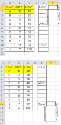 ドロップダウンリストの連動について名前の定義とindirect関数を Yahoo 知恵袋