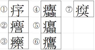 やまいだれの漢字は悪い意味をもつものがほとんどですが そのなかでもい Yahoo 知恵袋