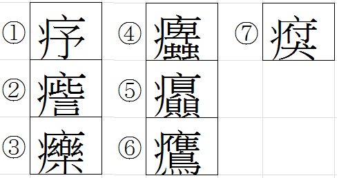 やまいだれの漢字は悪い意味をもつものがほとんどですが そのなかでもい Yahoo 知恵袋