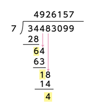 割り算の筆算の 書き方 についての質問です 画像のよう Yahoo 知恵袋