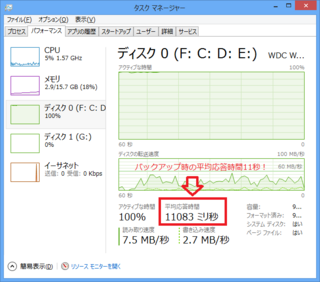 Ssdのwindows10がプチフリーズするようになりました ここ Yahoo 知恵袋