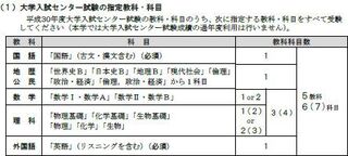 横浜市立大学の看護学科のセンター科目の事なのですが 文系で化学基礎 Yahoo 知恵袋