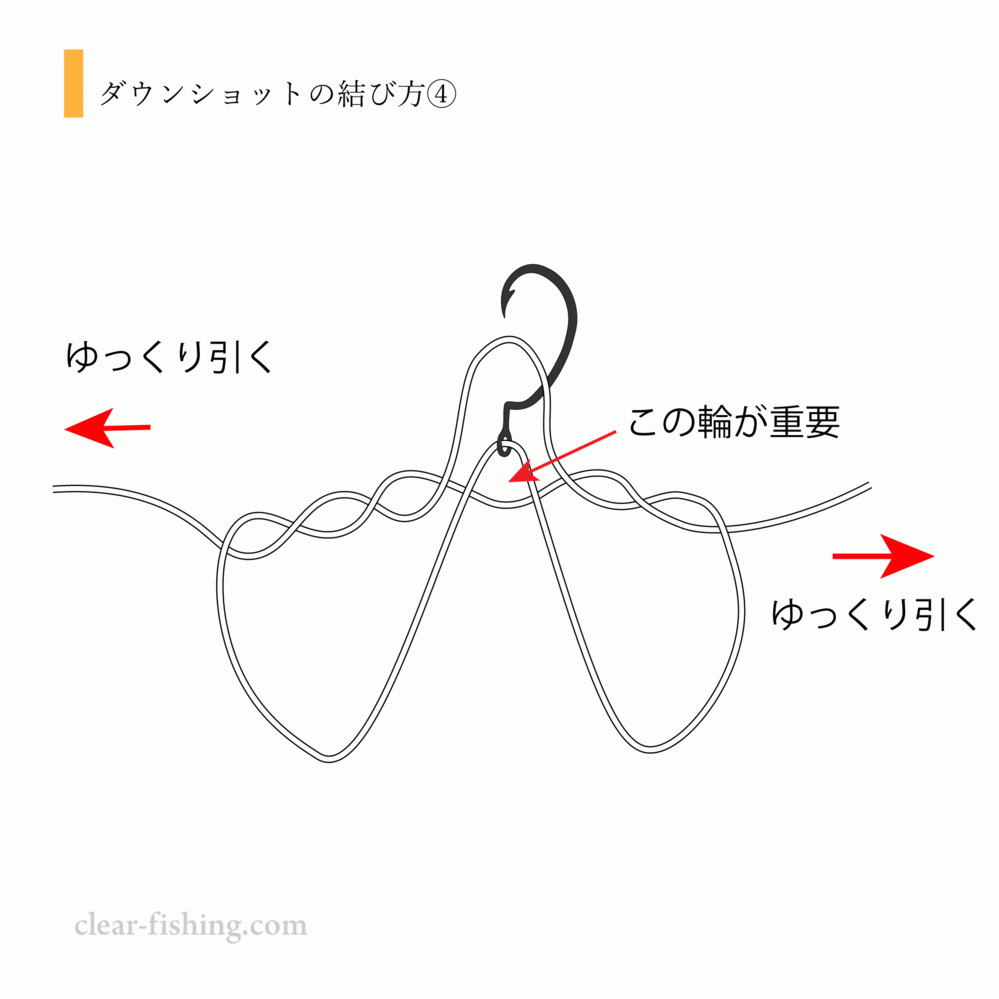 ダウンショットリグでオススメの結び方教えてください 私は こん Yahoo 知恵袋