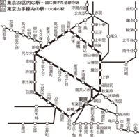 新幹線の在来線の範囲東海道新幹線に乗ります 東京 都区内 京都 Yahoo 知恵袋