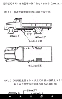 車検についての質問です 私はランドクルーザー80に乗っていて純正のサイドステ Yahoo 知恵袋