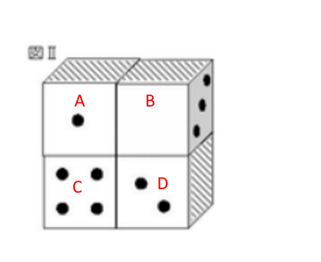 相対する面の和が7である図１のサイコロ4個を互いに接する面の和が3 