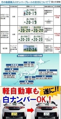 先日 軽自動車なのに白ナンバーのクルマを見たのですが いつから白ナン Yahoo 知恵袋
