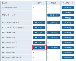 Ruinaというフリーのpcゲームについての質問です R Yahoo 知恵袋
