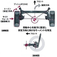 回答の画像