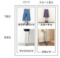 スカーチョとスカンツの違いって何ですか 両方スカートに似てます Yahoo 知恵袋