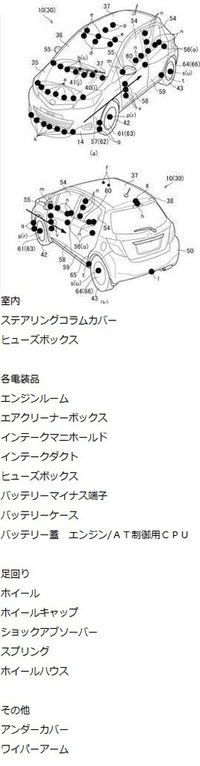 アルミテープチューンのテープの切り方について クラフトはさみでテープの Yahoo 知恵袋