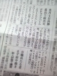 日本の新聞の英単語ってどう表記されてるんですか 縦書きで英単語を書 Yahoo 知恵袋